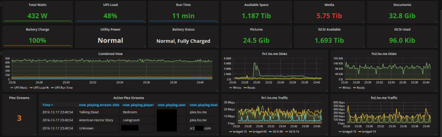 Как пользоваться grafana windows