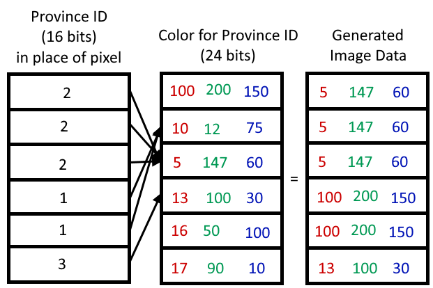 Using indexed color with province IDs to create image data